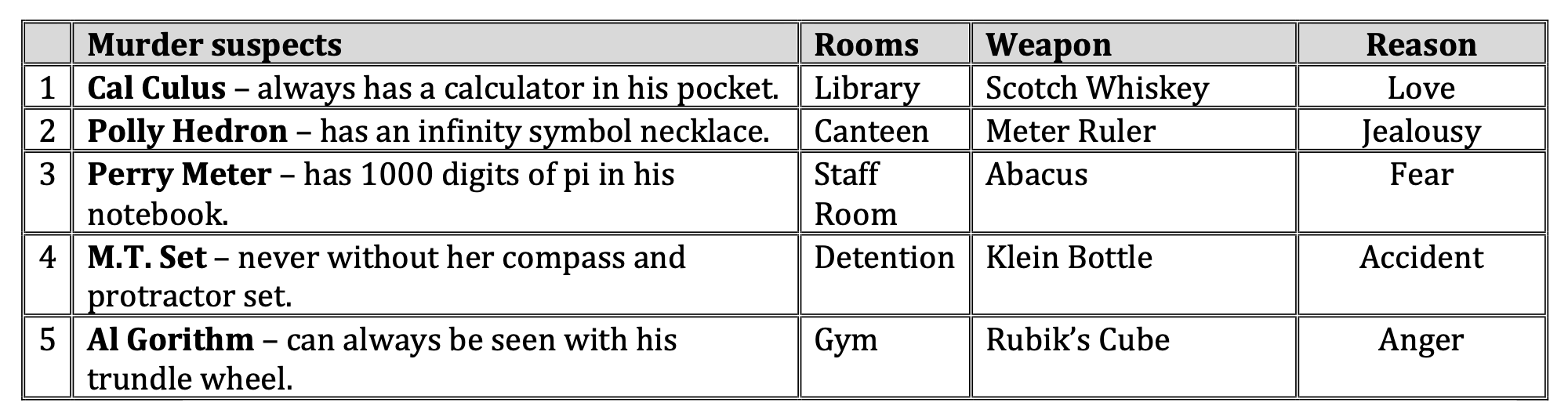 Screen Shot 2024-05-14 at 11.17.32 AM